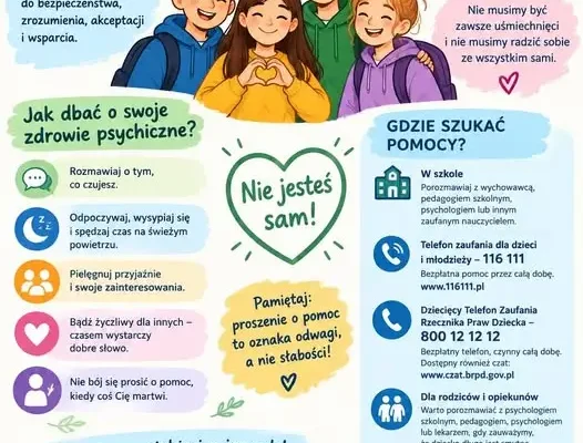 Zdrowie psychiczne uczniów – gdzie szukać wsparcia i jak dbać o emocje