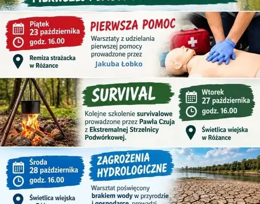 Warsztaty „Woda to bezpieczeństwo” w Różance – survival, pierwsza pomoc i uzdatnianie wody